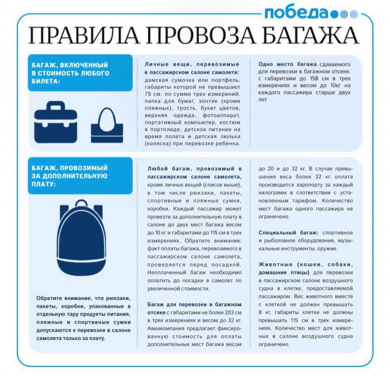 что можно провозить в багаже самолета авиакомпания газпромавиа