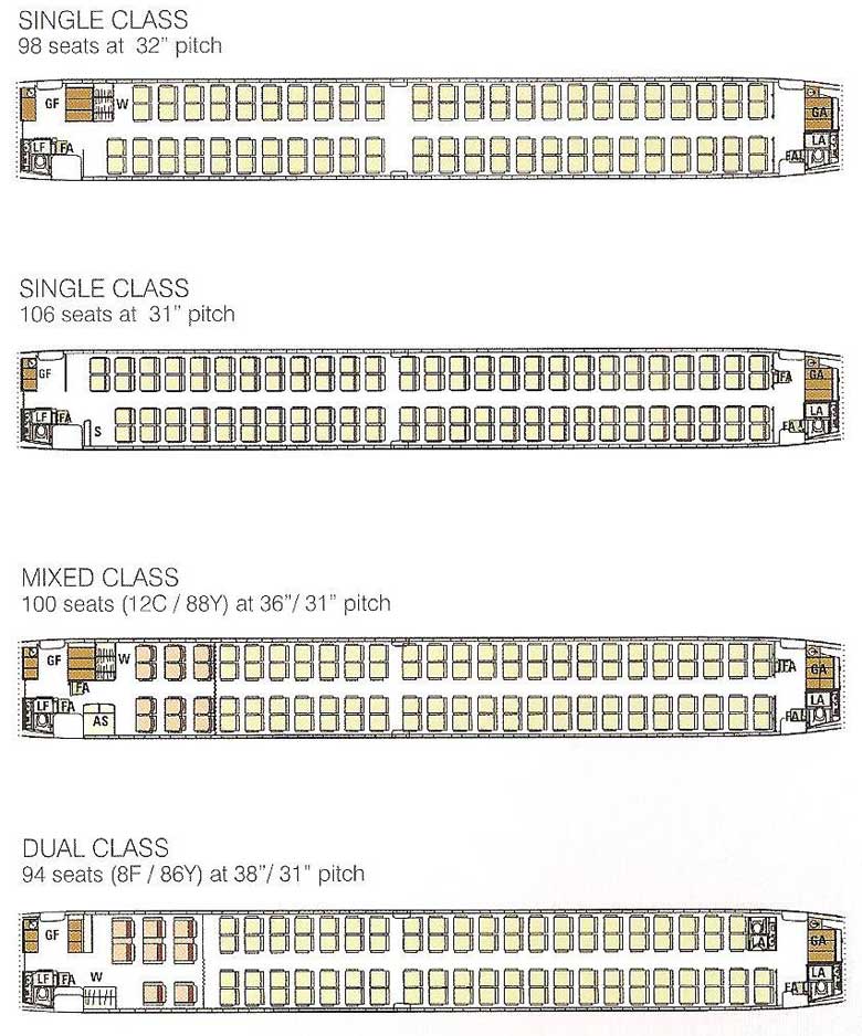 Embraer 190 - пассажирский самолет. Фото, характеристики, отзывы.