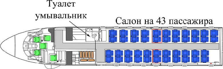 Компоновка пассажиорского салона самолета Антонов Ан-26