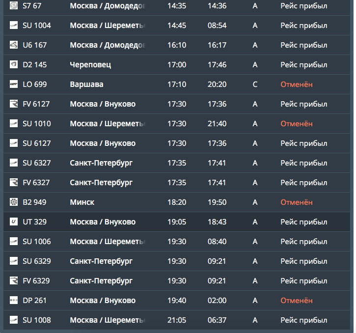 Екатеринбург во сколько прибывает. Когда прибывает самолет. Во сколько прибывает рейс из Москвы. Рейс Москва Грозный. Во сколько прибывает самолет из Москвы.