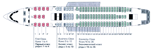 Компоновка пассажиорского салона самолета Ильюшин Ил-96